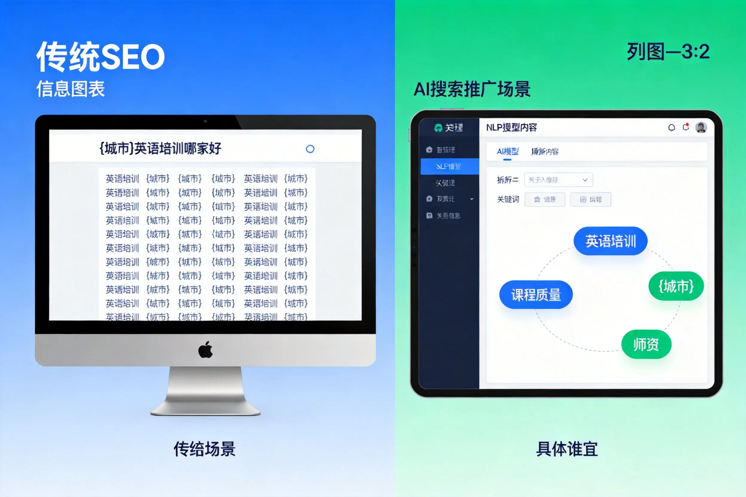 AI搜索推广和传统SEO有何区别?鹤岗企业选型指南