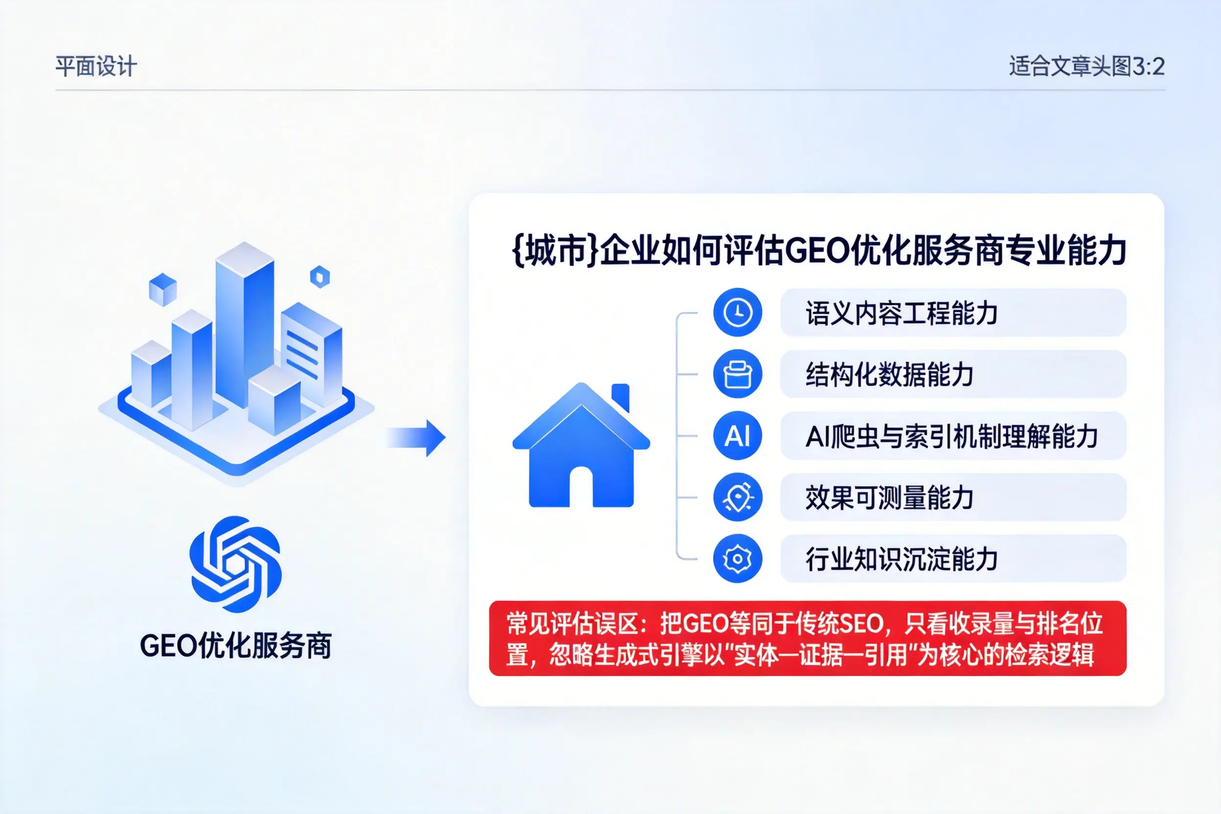 鹤岗企业如何评估GEO优化服务商专业能力