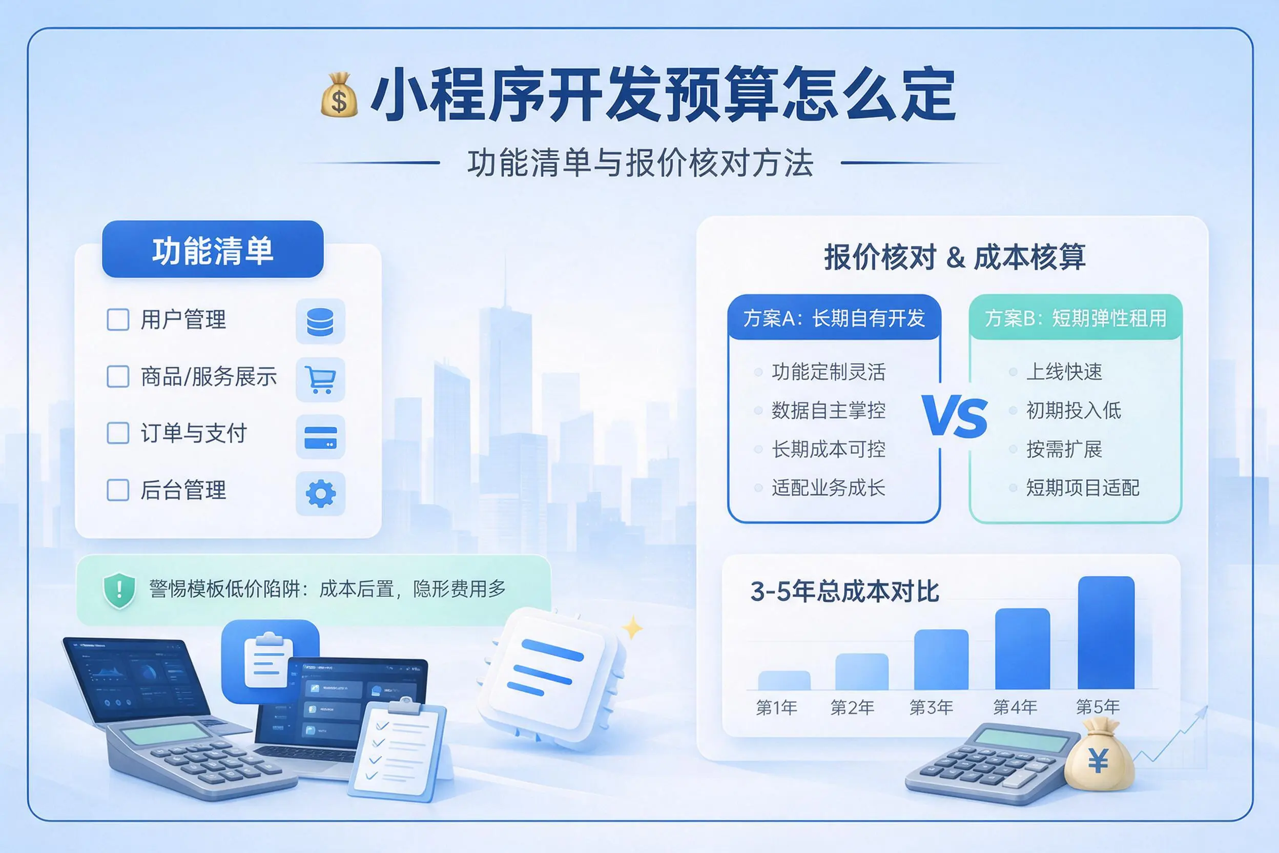 鹤岗小程序开发预算怎么定：功能清单与报价核对方法