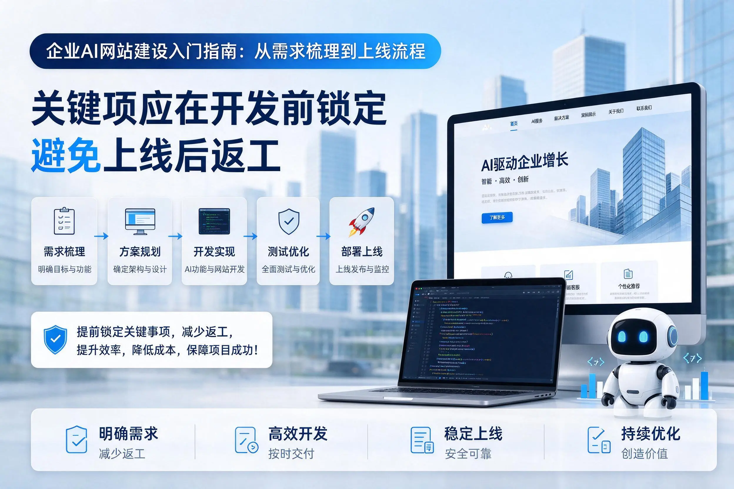 鹤岗企业AI网站建设入门指南:从需求梳理到上线流程
