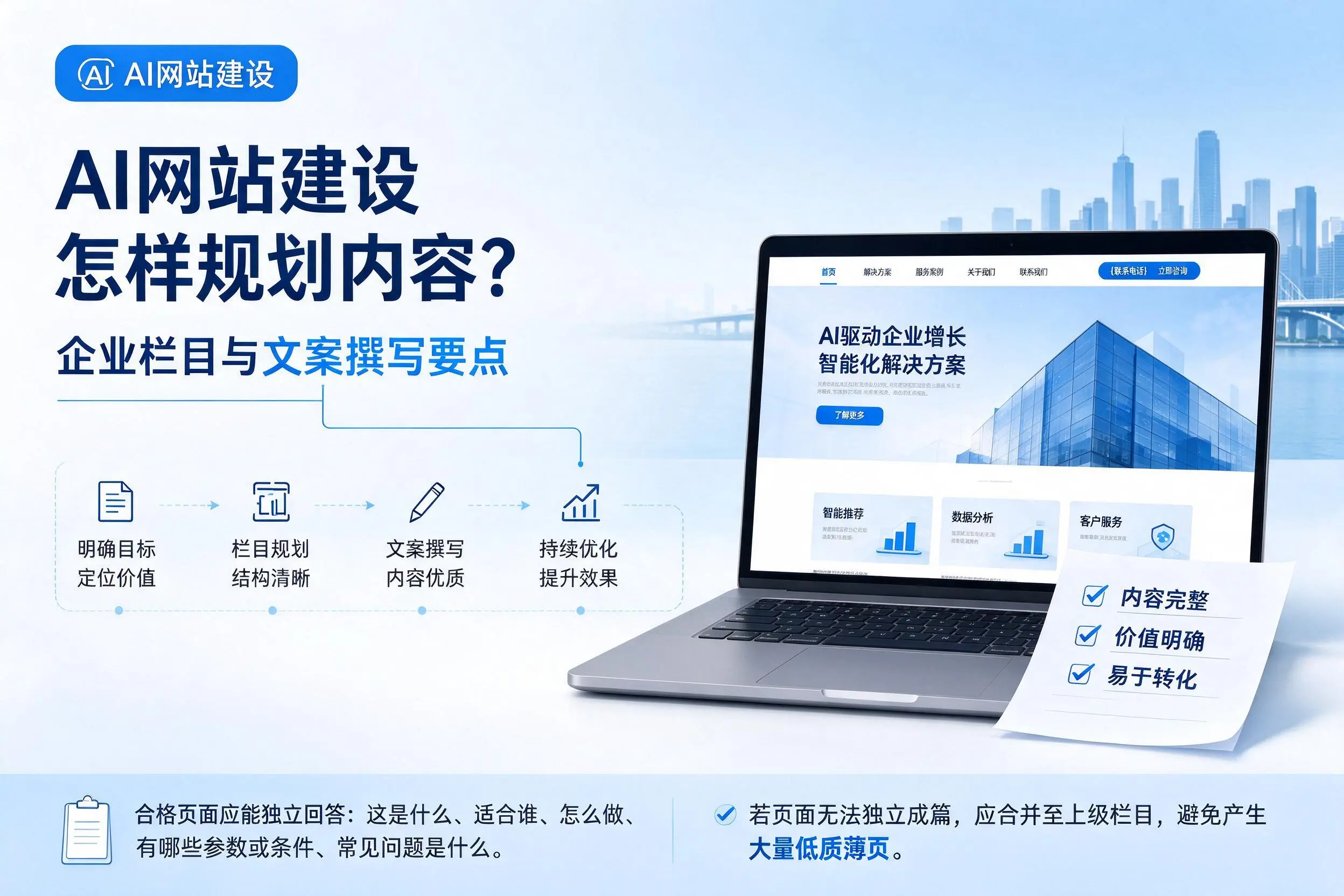AI网站建设怎样规划内容?鹤岗企业栏目与文案撰写要点
