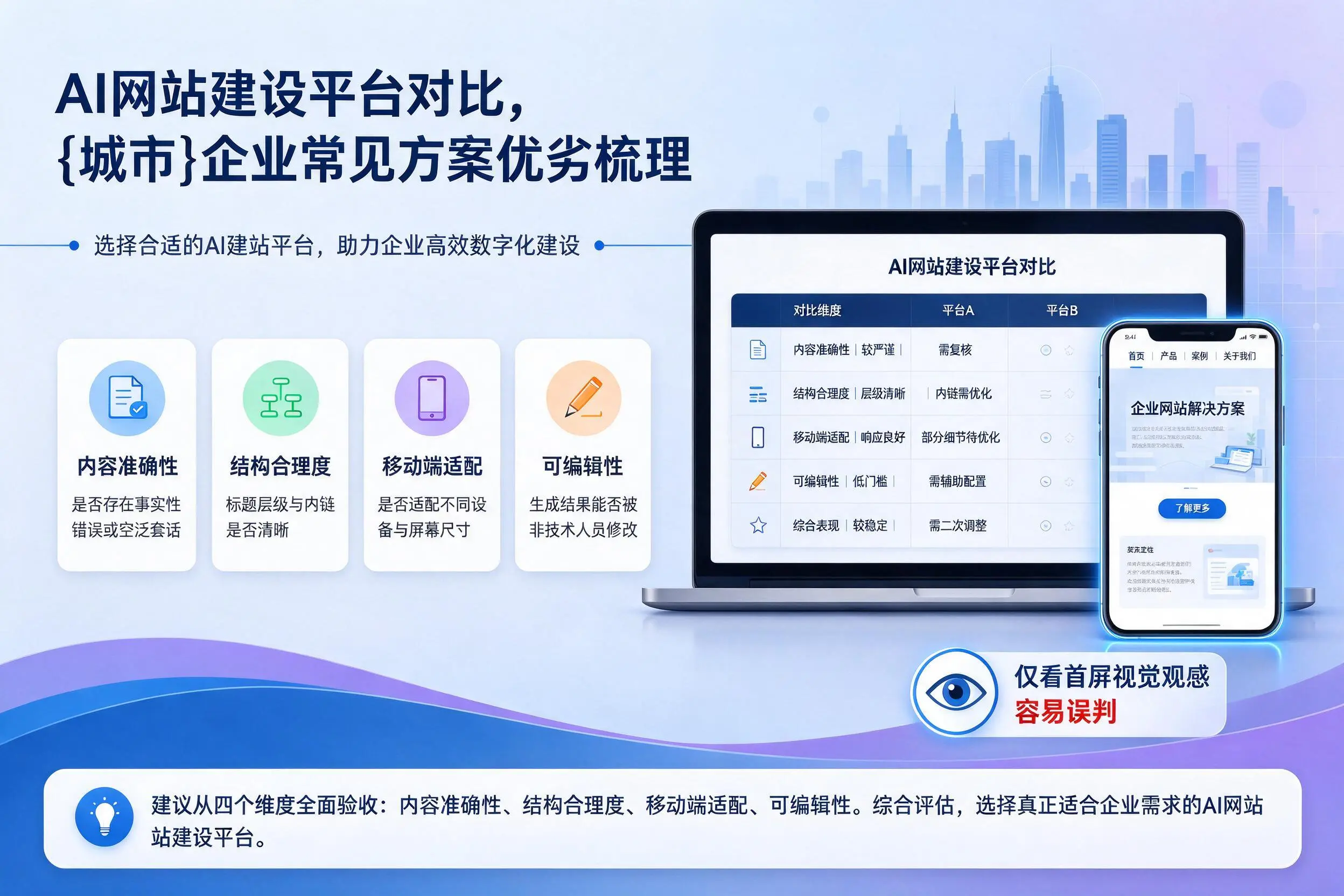 AI网站建设平台对比，鹤岗企业常见方案优劣梳理