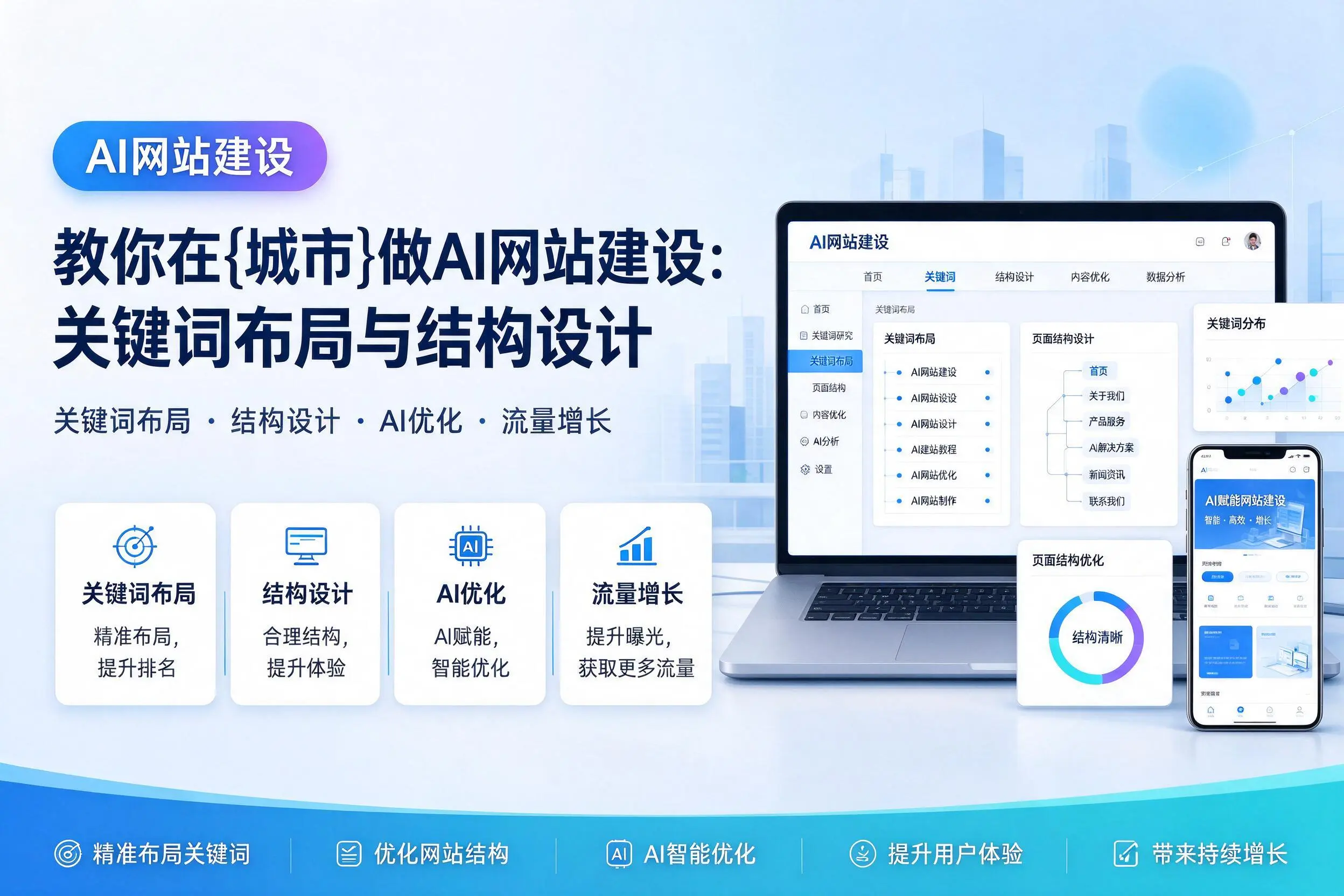 教你在鹤岗做AI网站建设：关键词布局与结构设计